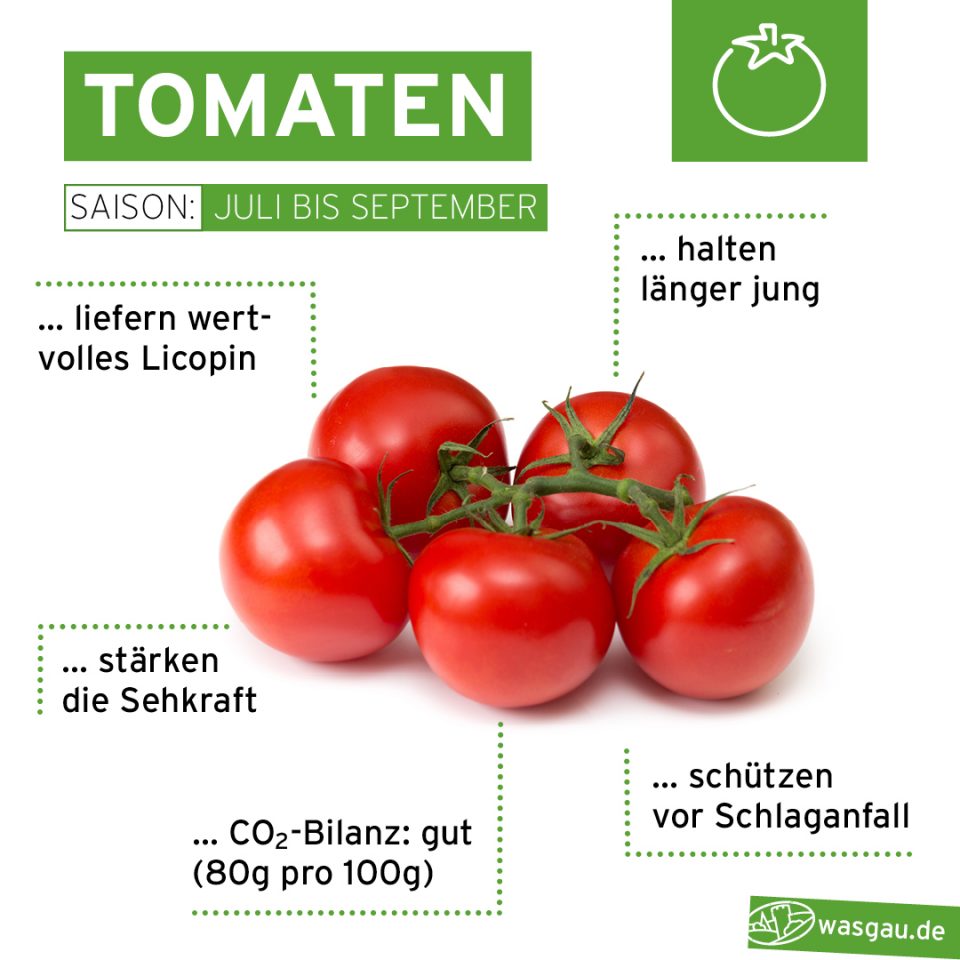 Tomaten bei WASGAU regional einkaufen - nachhaltig & gesund