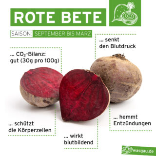 Rote Bete vielseitig und lecker zubereitet.